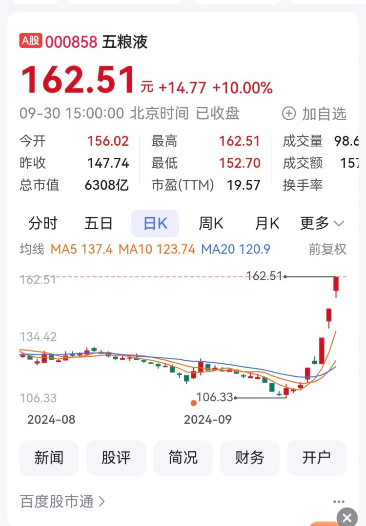 1728363514147775.png 1728352054145_0.7989579027899194.png